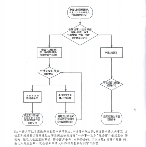 截图-2023年11月21日 10时25分17秒