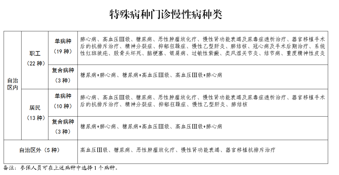 微信截图_20220809174415