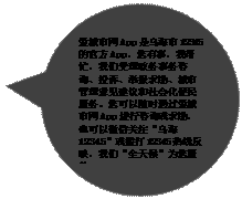 椭圆形标注: 爱城市网App是乌海市12345的官方App，您有事，我帮忙，我们受理政务事务咨询、投诉、举报求助、城市管理意见建议和社会化便民服务。您可以随时通过爱城市网App进行咨询或求助，也可以微信关注“乌海12345”或拨打12345热线反映，我们“全天候”为您服务。