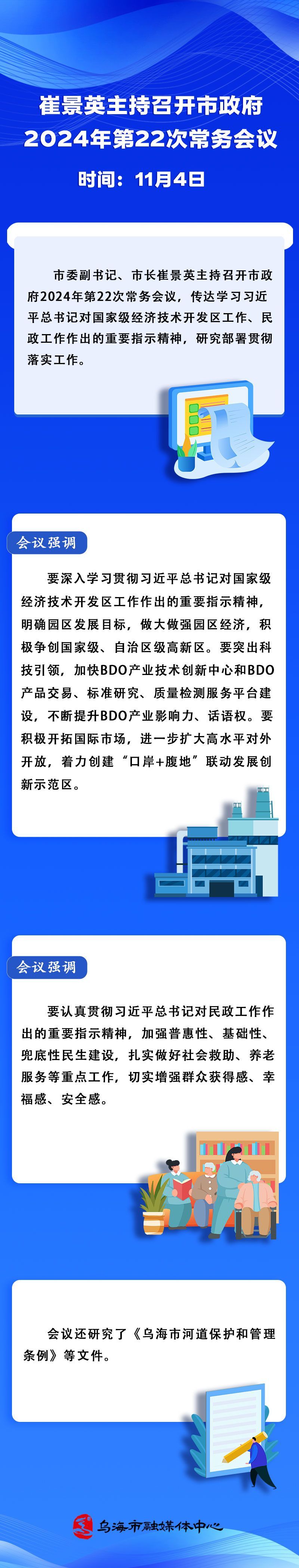 22次