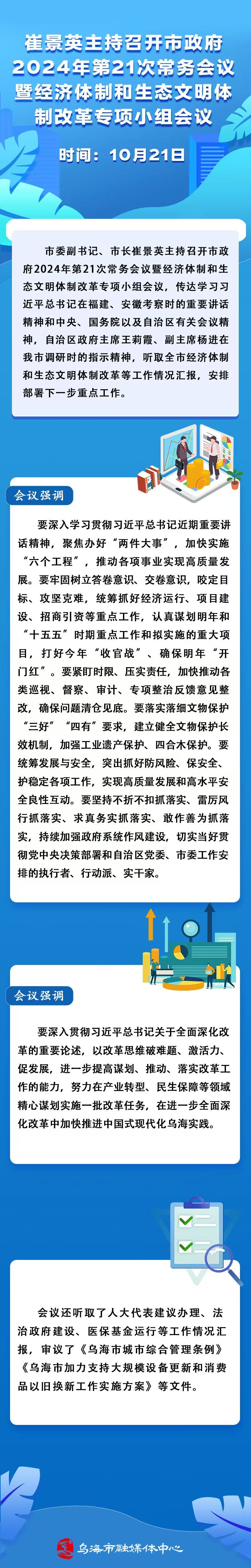 图解