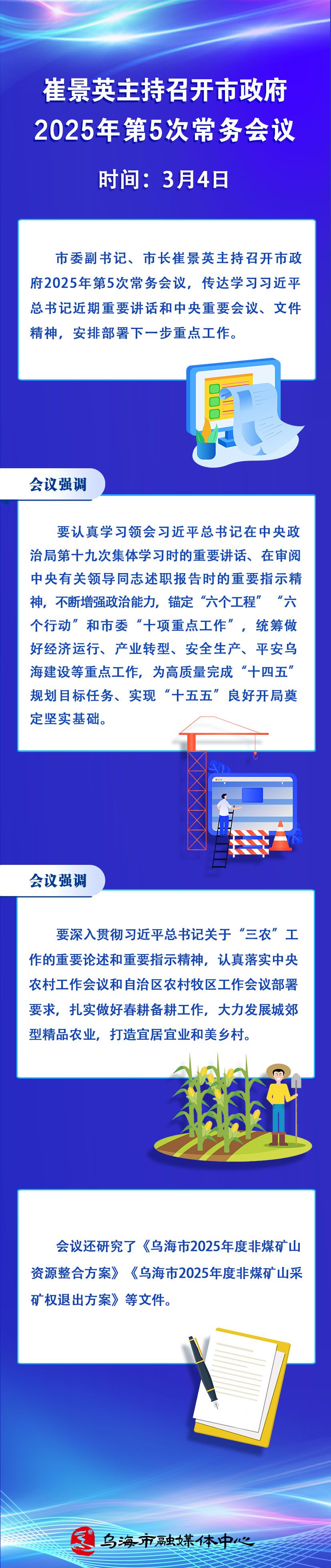 图解