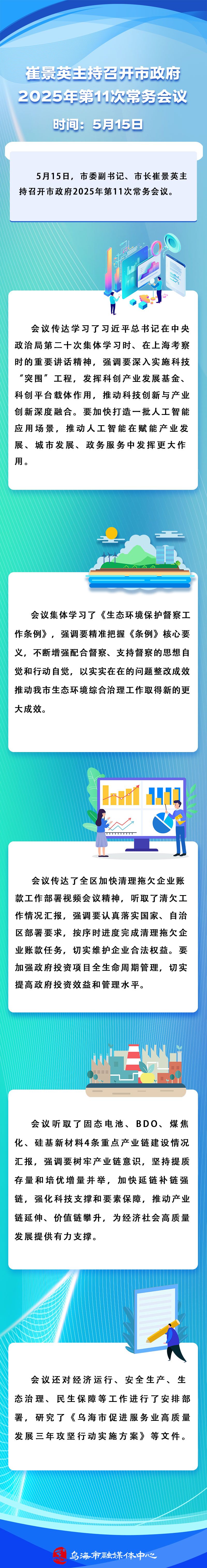 图解
