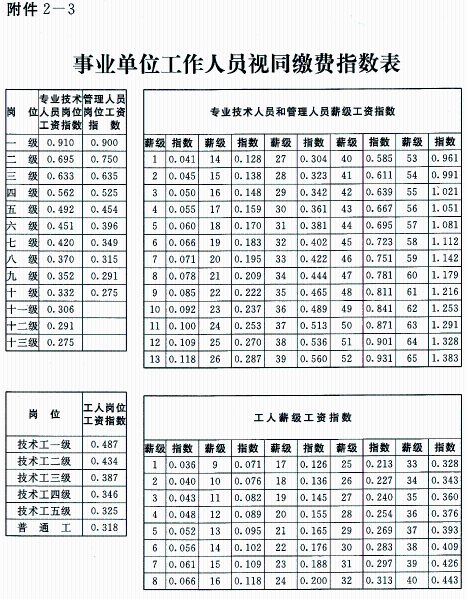 共2