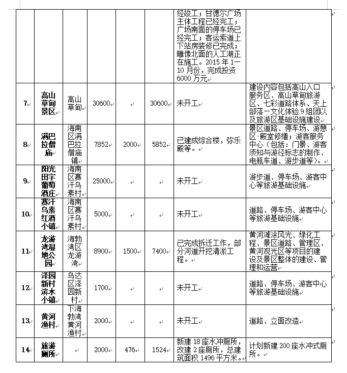 旅5