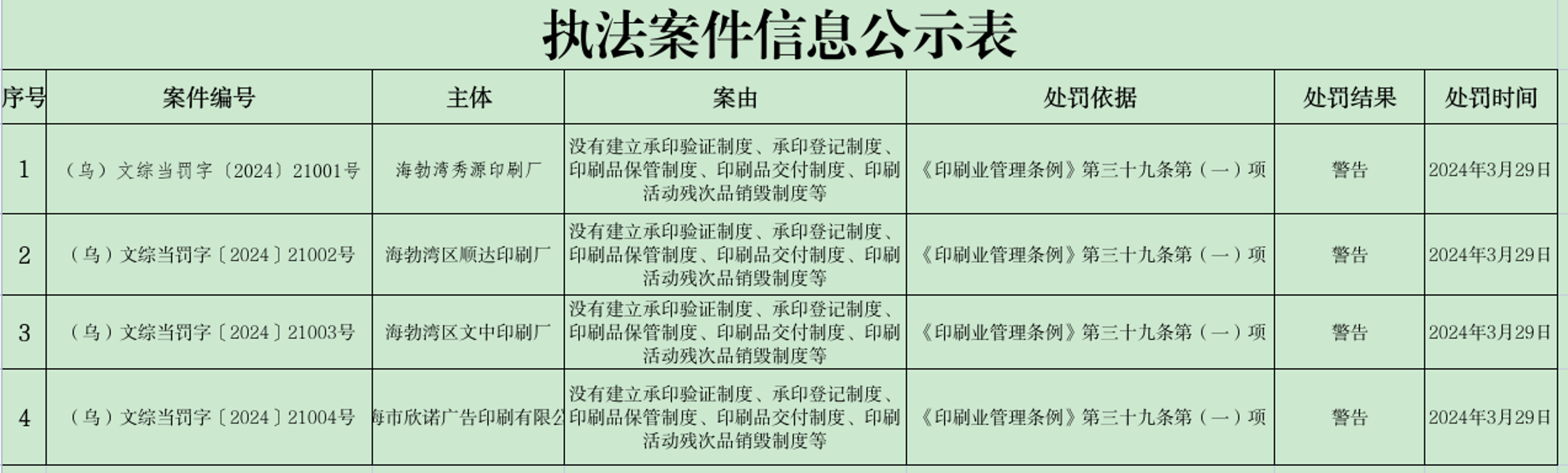 截图-2024年4月2日 10时37分26秒
