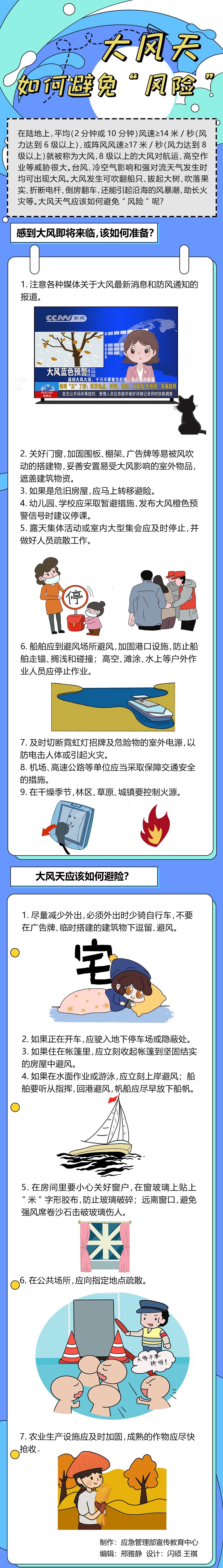 W020220323564778945933