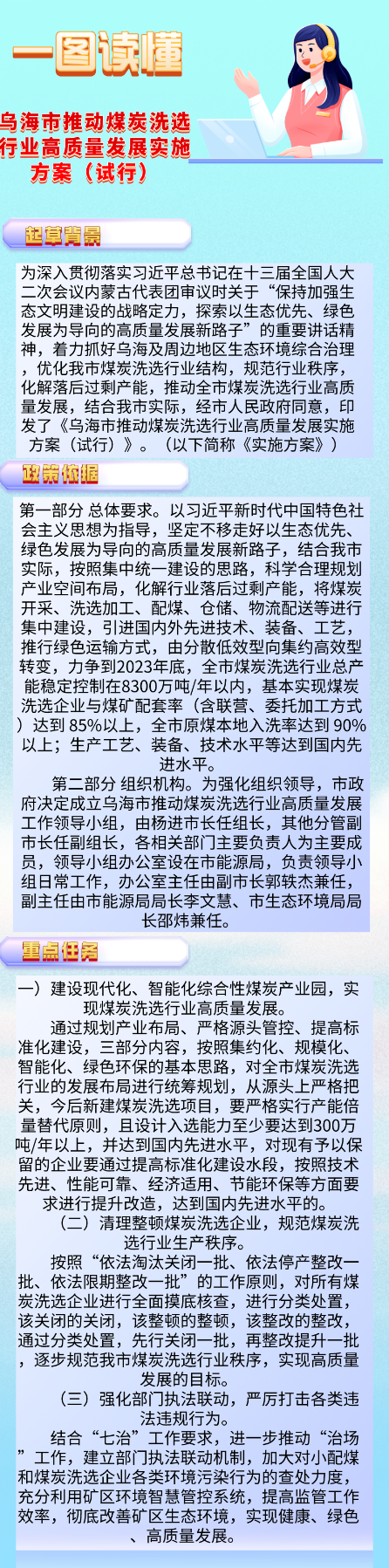 乌海市推动煤炭洗选行业高质量发展实施方案（试行）