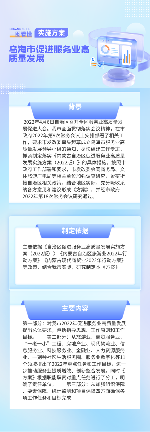 乌海市促进服务业高质量发展