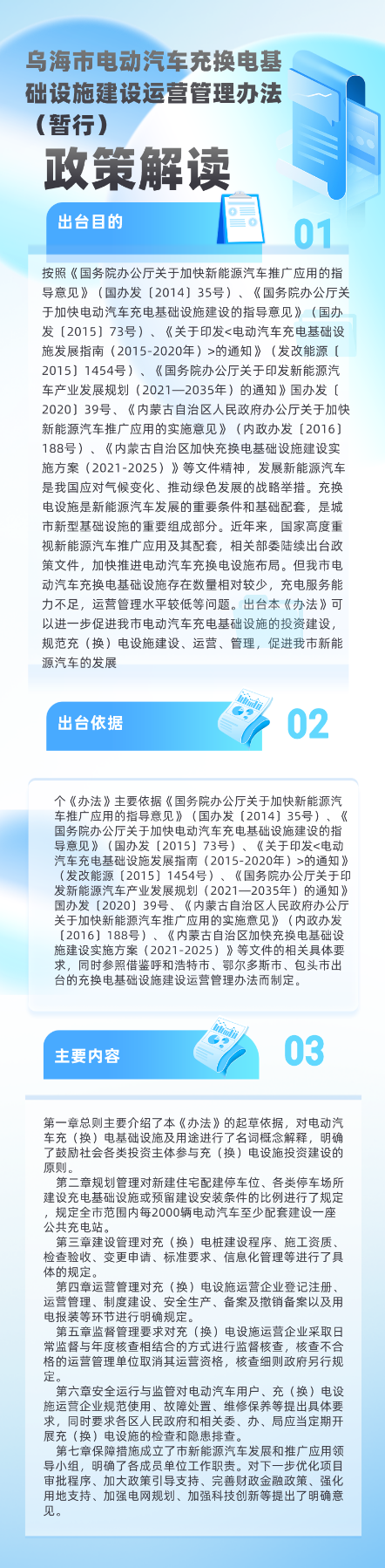 乌海市电动汽车充换电基础设施建设运营管理办法