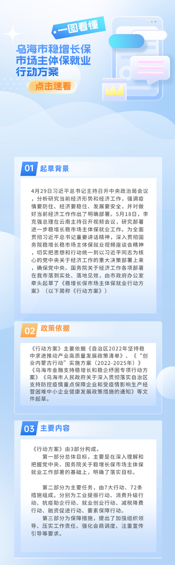 乌海市稳增长保市场主体保就业行动方案