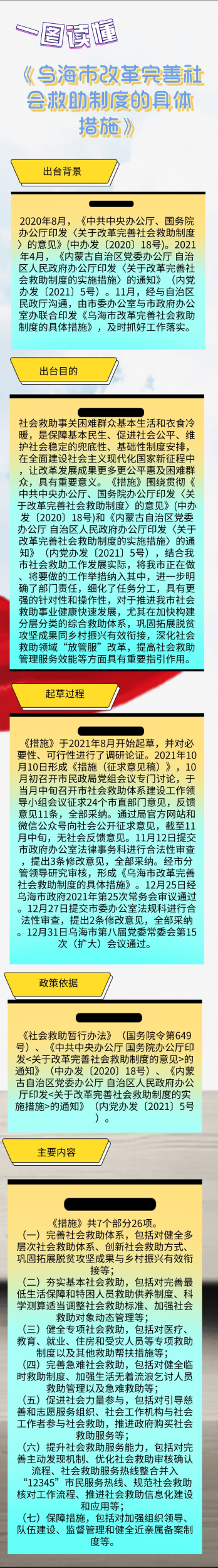 乌海市改革完善社会救助制度的实施方案