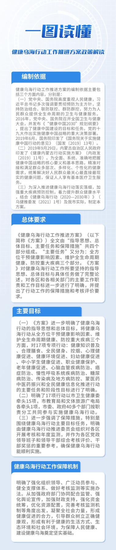 健康乌海行动工作推进方案政策解读