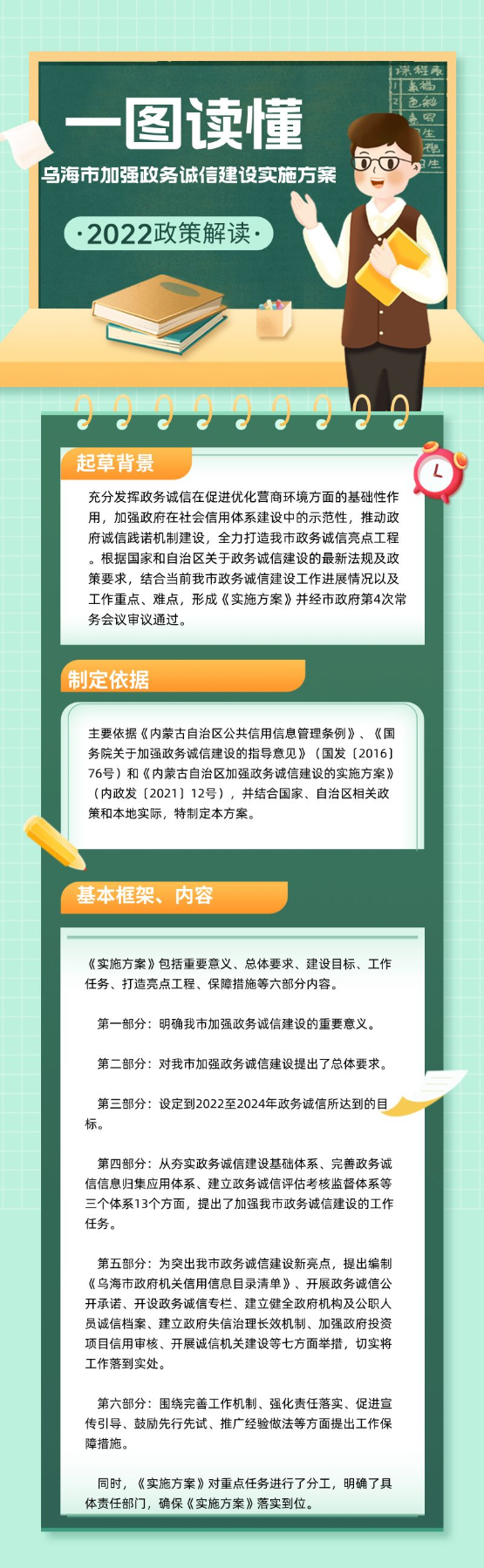 乌海市加强政务诚信建设实施方案