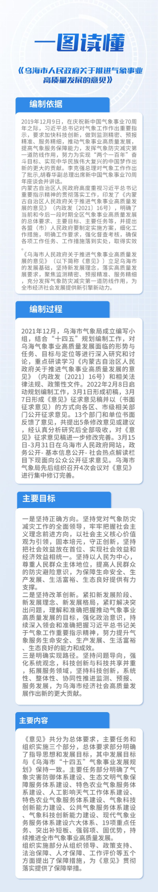 乌海市人民政府关于推进气象事业高质量发展的意见