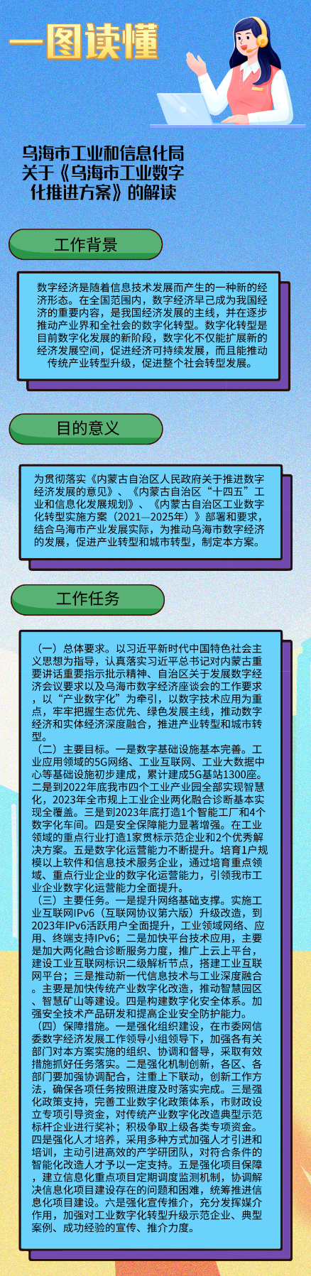 未命名