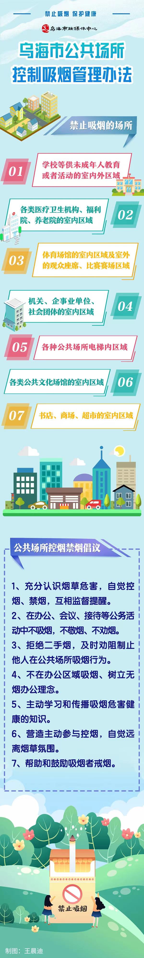 乌海市公共场所控制吸烟管理办法政策解读