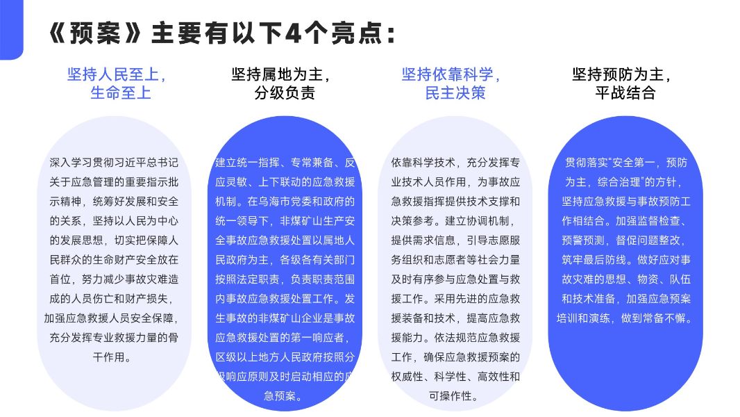 幻灯片7