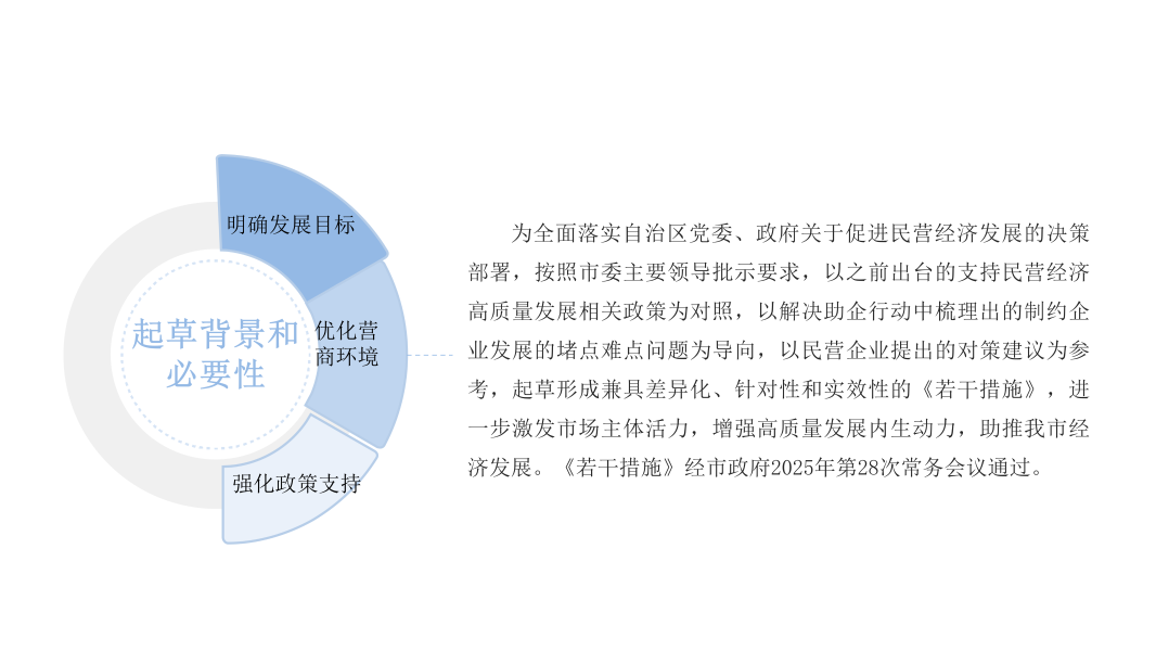 政策解读图解_02
