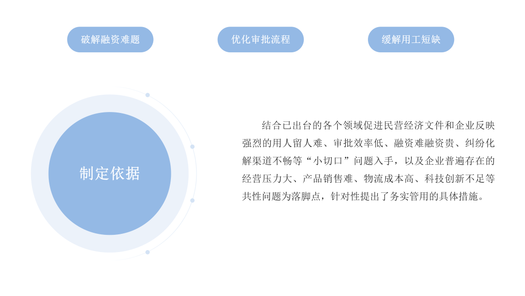 政策解读图解_03