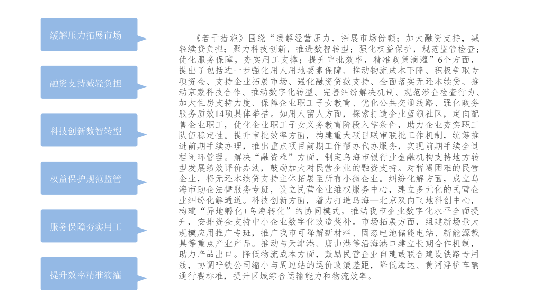 政策解读图解_04