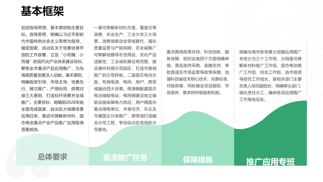 乌海市新场景大规模应用推广实施方案政策解读_06