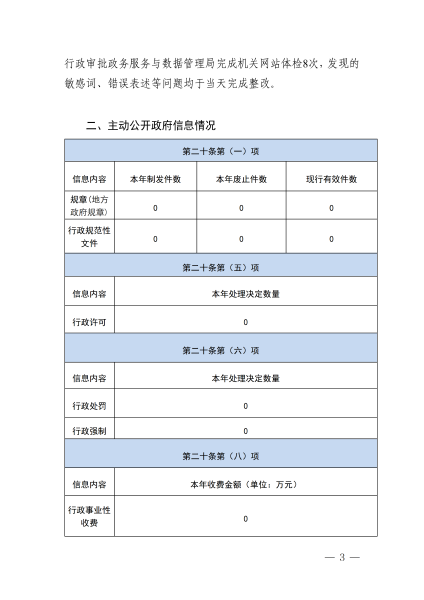 乌海市区域经济合作局2025年政府信息公开工作年度报告_03